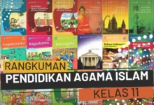Materi Lengkap PAI Kelas 11