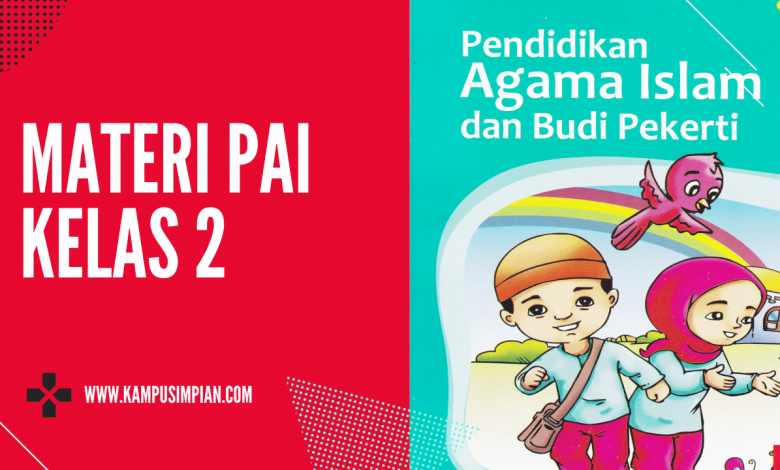 Rangkuman Materi PAI kelas 2