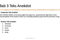 Pengertian Dan Struktur Teks Anekdot