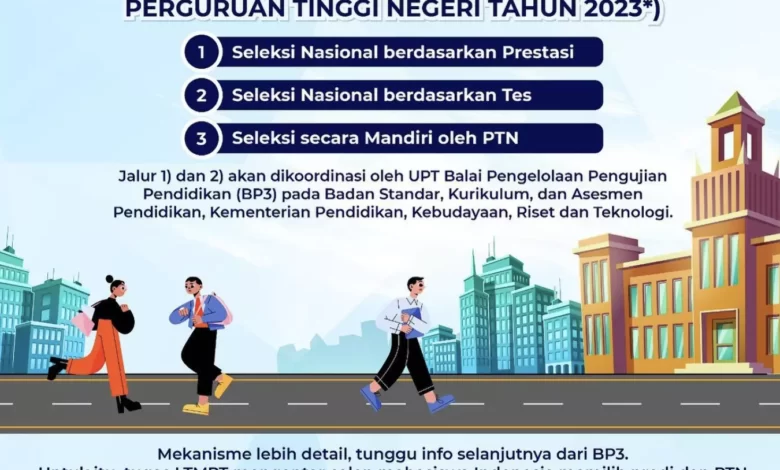 3 Jalur baru masuk ptn 2023