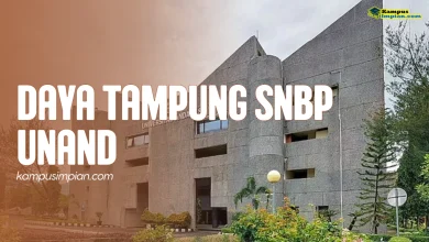 daya tampung snbp unand 6519601753831