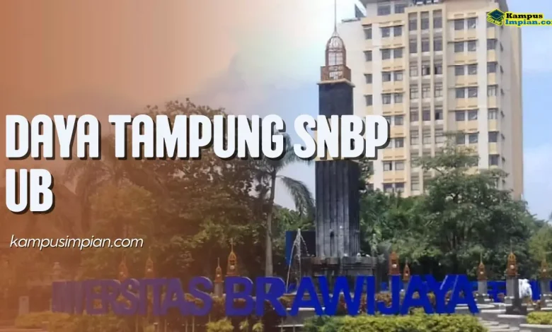 Daya Tampung SNBP UB Dan Peminatnya 2024 - 2025